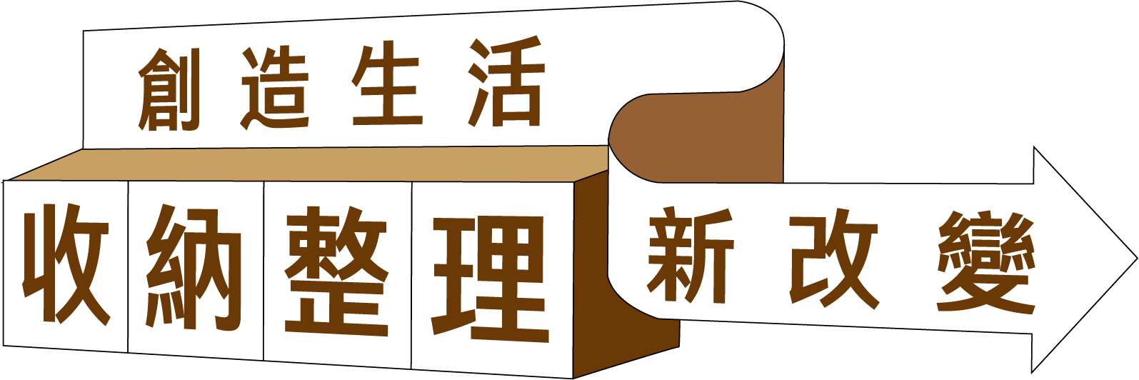 創造生活收納整理心改變